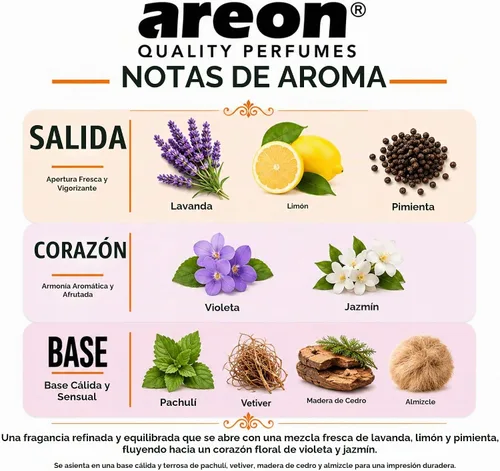 Vista 3 de AREON MCP03 Perfume para Coche 1.7 Fl Oz. (50ml) Botella de Vidrio Ambientador en Aerosol para Coche, Aroma RED Rojo