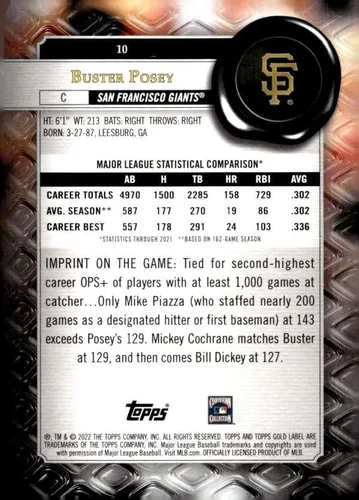 Vista 2 de TOPPS ORO ETIQUETA CLASE 2#10 BUSTER POSEY SAN FRANCISCO GIGANTES BÉISBOL OFICIAL DE LA MLB