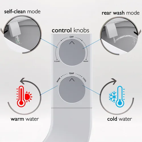 Vista 5 de BIDETbidet - Accesorio de bidé ultradelgado reversible para agua caliente izquierda/derecha con control de temperatura, juego de pomos