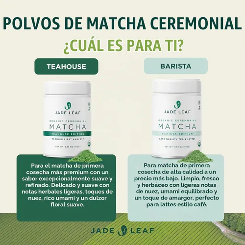 Vista 4 de Jade Leaf – Té verde en polvo, orgánico y japonés, de grado culinario supremo (el preferido por los Chefs y cafeterías para mezclar & hornear)
