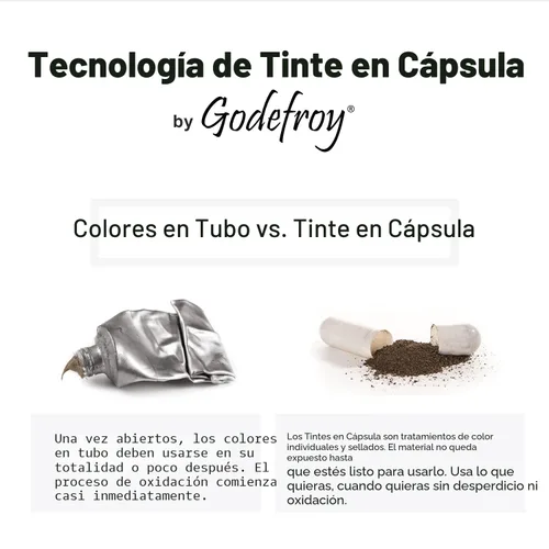Vista 2 de Tinte Godefroy Set para colorear puntos, color café oscuro