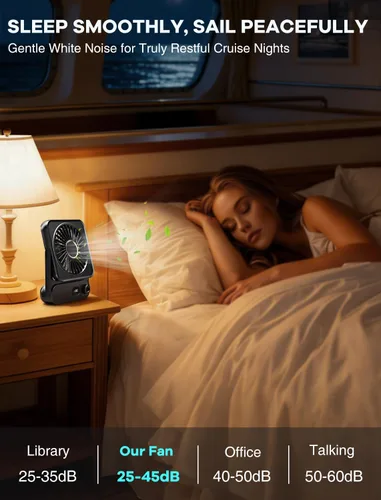 Vista 4 de Shintrend Ventilador magnético aprobado por cruceros, ventilador portátil recargable con 100 velocidades, montaje magnético para techo y pared