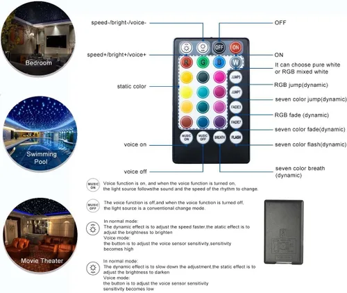 Vista 6 de Kits de luces LED Bluetooth Azimom 16W RGBW de fibra óptica, estrella de techo, 150 piezas, 0.03 pulgadas, 6.5 pies, sensor, modo música, control