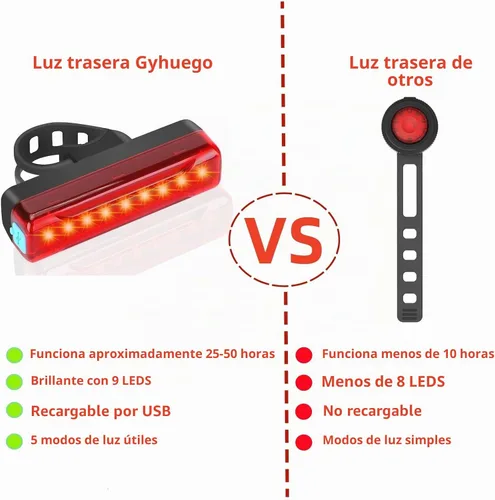 Vista 7 de Luces de bicicleta delanteras y traseras, luces de bicicleta recargables USB brillantes con función de banco de energía, fácil de instalar, batería