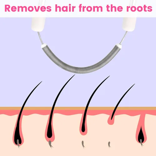 Vista 6 de 2 unidades de removedor de vello facial manual, depiladora portátil de resorte de acero inoxidable, removedor de vello facial suave para mujeres