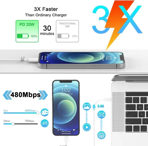 Vista 2 de Cargador rápido para iPhone 14 13 12, [certificado Apple MFi] 20 W USB C Apple cargador rápido de pared con cable de sincronización de datos