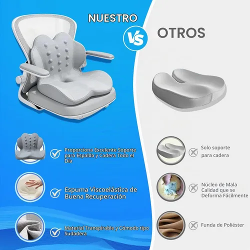 Vista 7 de Cojín de asiento de espuma viscoelástica con soporte lumbar para alivio del dolor de ciática y coxis, silla de oficina, silla de ruedas, asiento