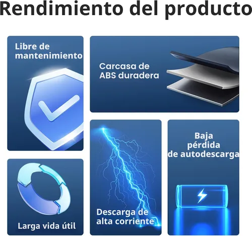 Vista 7 de Miady Batería de ácido plomo sellada recargable de 12V 7Ah (Paquete de 2)