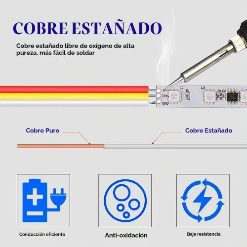 Vista 4 de Kit de conector de tira LED de 3 pines, incluye conector de esquina LED, sin cables y conector en forma de T, puente para tira LED WS2811 WS2812