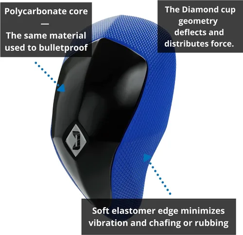Vista 5 de Diamond MMA Compression Short Built-in Jock Strap & Athletic Cup Groin Protection System