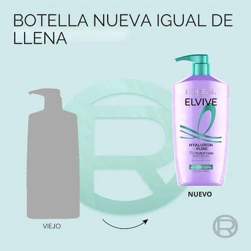 Vista 5 de L'Oreal Paris Elvive Hyaluron + Pure 72H Champú purificador para cabello graso, champú clarificador con ácido salicílico y ácido hialurónico, 28