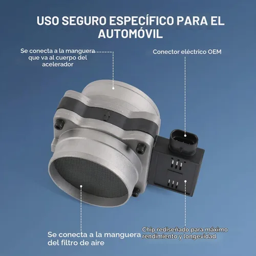 Vista 5 de Sensor de flujo de aire masivo, sensor Maf compatible con Chevy Astro, Blazer, Impala, S10, Lumina - Gmc Jimmy, Sonoma - Buick Regal, Century