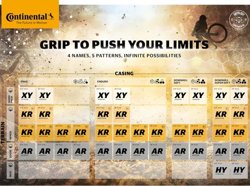 Vista 6 de Continental Argotal - Tubeless Ready Mountain Bike Tire - Specialist for Loose Terrain