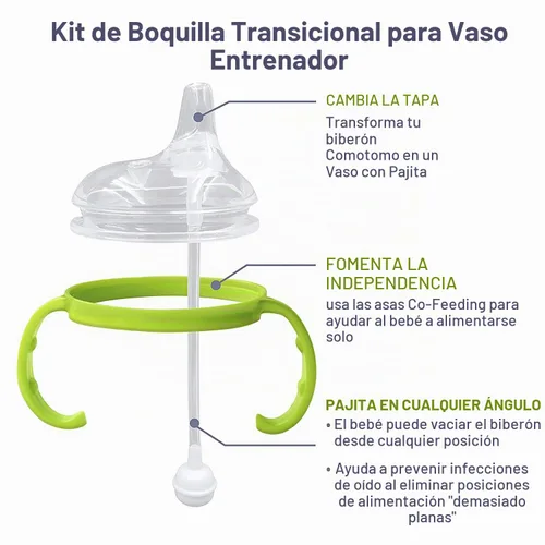 Vista 6 de Ultimate Weaning and Transitional Nipple Kit compatible con biberones Comotomo de 5 oz y 8 oz a partir de 4 meses Kit completo de destete