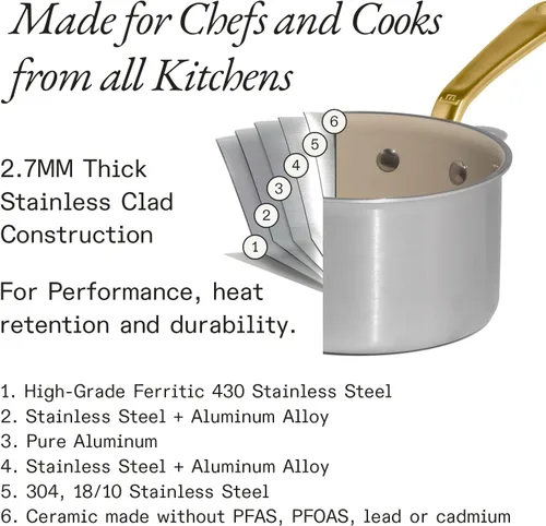 Vista 2 de Made In Cookware - 2 QT CeramiClad Non Stick Saucepan with Lid (Antique Brass Handle) - 5-Ply Stainless Clad with Stay-Cool Handle - Professional