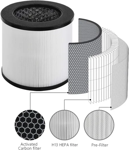 Vista 4 de BLACK+DECKER Filtro de repuesto AF1, blanco