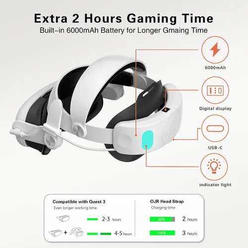 Vista 2 de OJR Head Strap with 6000mAh for Meta Quest 3 VR Headset
