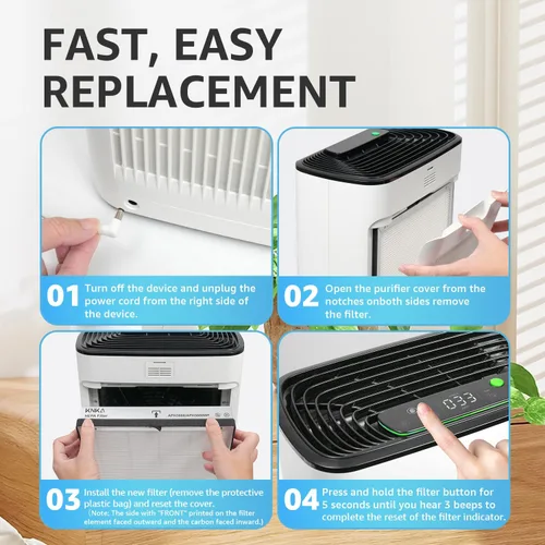 Vista 6 de KNKA APH3000LX - Filtro de repuesto para purificador de aire, compatible con el modo de suspensión HEPA. Filtración de aire de alta eficiencia
