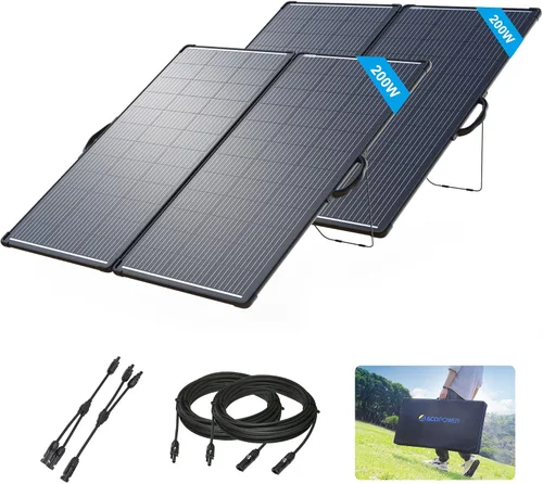 Vista 7 de ACOPOWER Kit de panel solar portátil de 100W (expansión 100W)