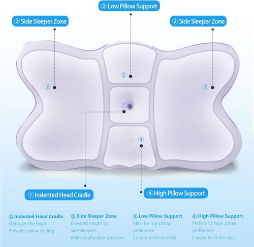 Vista 2 de jiaao Almohada cervical para cuello y hombro, almohada cervical ajustable de espuma viscoelástica para aliviar el dolor de dormir, almohadas