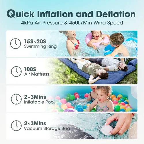 Vista 4 de Mini Electric Air Pump for Inflatables, Ultra-Compact & Portable, Brushless Motor – Rapid Inflate & Deflate for Pool Floats, Air Mattresses
