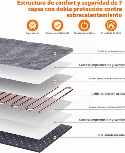 Vista 6 de Toozey Almohadilla térmica para mascotas, alfombra térmica para mascotas Gris