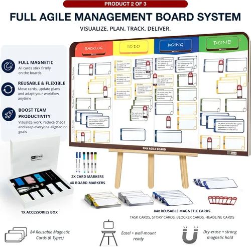 Vista 4 de Juego de tableros de gestión de proyectos 3 en 1 XXL – Tablero magnético ágil Kanban y Scrum + tablero de proyectos de cartera + tablero Kanban