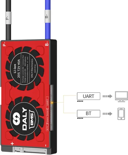 Vista 63 de DALY BMS 72V Li-ion 20S 30A Tablero de protección con cable de equilibrio de puerto común para panel solar autoconstruido, sistema de suministro