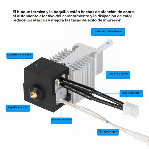 Vista 2 de Kit de hotend oficial Creality Ender 3 V3 SE, bloque calefactor de resistencia a alta temperatura de 260℃, kit de extrusor hot end ensamblado