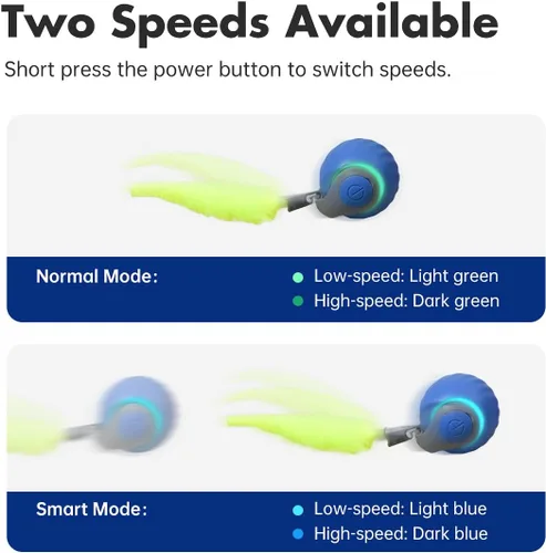 Vista 5 de Petgravity Speedy Sprint - Pelota de juguete para gatos, juguetes interactivos mejorados para gatos de interior, 2 velocidades, pelota móvil Azul