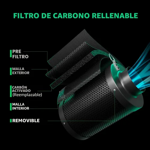 Vista 8 de MARS HYDRO Kit completo de tienda de cultivo de 2 x 2 con ventilador de 10 velocidades, luz LED TS600 de 100 W de espectro completo, 24 x 24 x 55