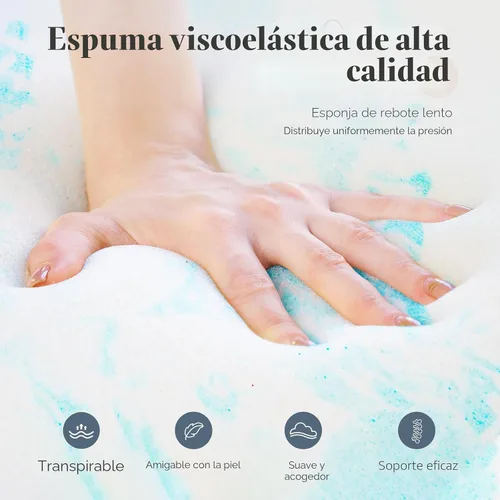 Vista 4 de [Usado] DUMOS Cubrecolchón de espuma viscoelástica tamaño individual, 3 pulgadas de grosor, almohadilla de gel refrescante con infusión de gel