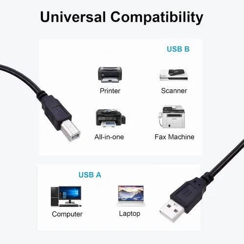 Vista 7 de PIXMA - Cable de impresión USB 2.0 a computadora compatible con Canon PIXMA TR7520, TR7020, TR4520, TR4527, TR8520, TR8620, MX532, MX922, MX870