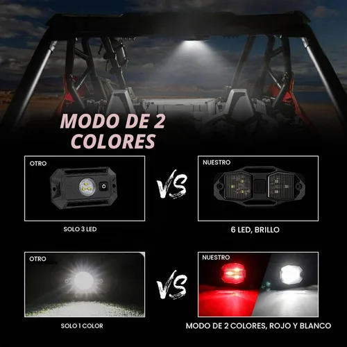 Vista 2 de OPP ULITE Switch UTV - Luz LED Doom de 6 unidades, blanco y rojo, 6 unidades, montaje en barra enrollable universal para interior de automóvil