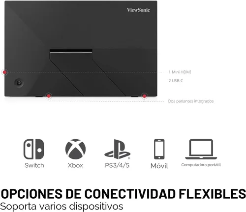 Vista 5 de ViewSonic VA1653 - Monitor portátil de 16 pulgadas 1080p FHD IPS con cuidado de los ojos, soporte incorporado, USB C, Mini HDMI y estuche protector.