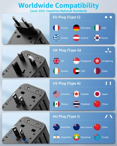 Vista 5 de Adaptador de viaje universal, 2 USB-C y 1 USB-A, cubre más de 200 Negro
