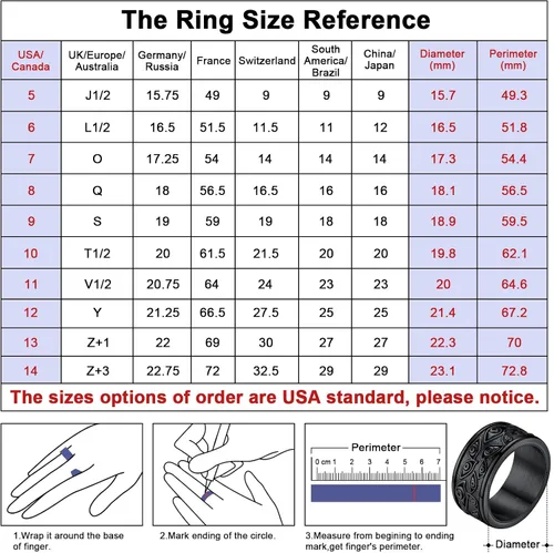 Vista 6 de FaithHeart All-Seeing Eye Ring for Men Stainless Steel Eye of Providence Signet Rings Egypt Mythology Amulet Thumb Ring for Dad Father Jewelry Gift