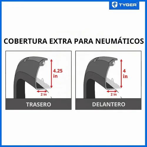 Vista 7 de Tyger Auto Guardabarros compatibles con Chevy Silverdo GMC Sierra 1999-2006 1500 2500 3500HD (incluido 2007 Classic), Fleetside, estilo remachado
