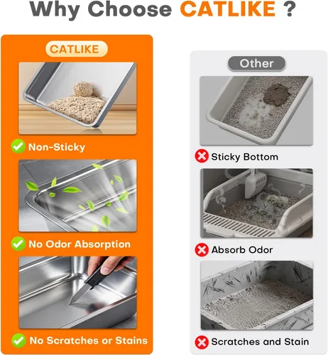 Vista 5 de CATLIKE XXXL - Caja de arena de acero inoxidable para gatos, 3 capas de orina a prueba de fugas, diseño cerrado con filtro de carbón para Maine Coon