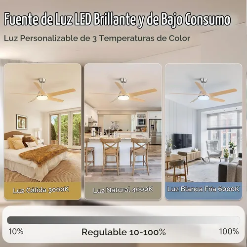 Vista 2 de Sofucor Ventiladores de techo de 52 pulgadas con luces y control remoto, moderno ventilador de techo de 5 aspas ABS para exteriores, LED regulable
