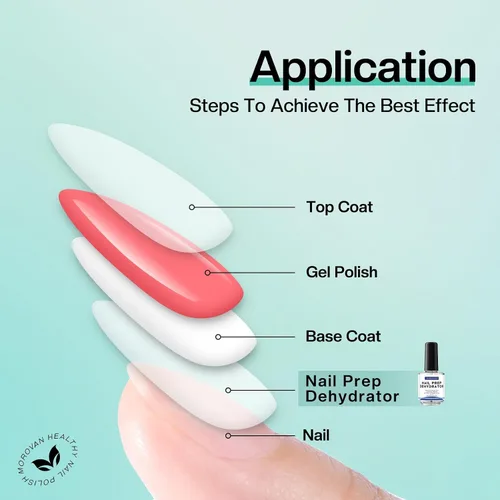 Vista 4 de Morovan - Deshidratador profesional para uñas sin ácido para esmalte de uñas de gel UV, uñas acrílicas, imprimación natural de uñas de secado
