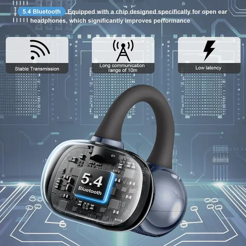 Vista 7 de Auriculares inalámbricos con clip Bluetooth 5.4, auriculares de oreja abierta con micrófono, reproducción de 60 horas, cancelación de ruido