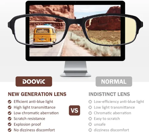 Vista 6 de DOOViC 4 Pack Reading Glasses for Women Men TR90 Ultra Lightweight Sturdy Blue Light Blocking Readers