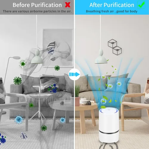 Vista 3 de Purificador de aire pequeño portátil para dormitorio con filtro HEPA, purificadores de aire para el hogar de bajo ruido mejorados (blanco)