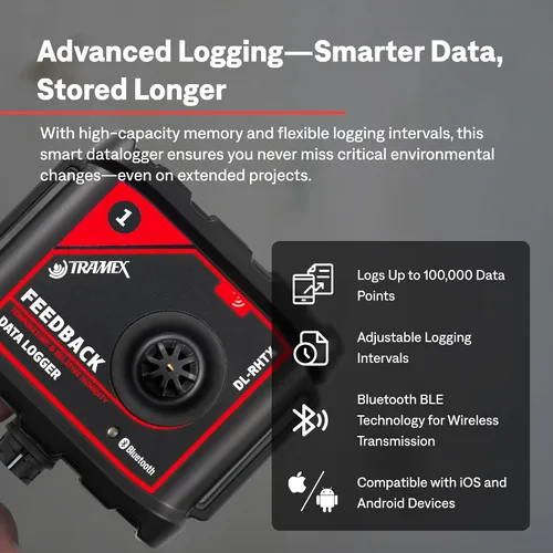 Vista 3 de Tramex Feedback Datalogger Starter Kit FBSK5.1 Feedback Datalogger DL-RHTX y Sonda RH con estuche Medida y registro de condiciones ambientales e