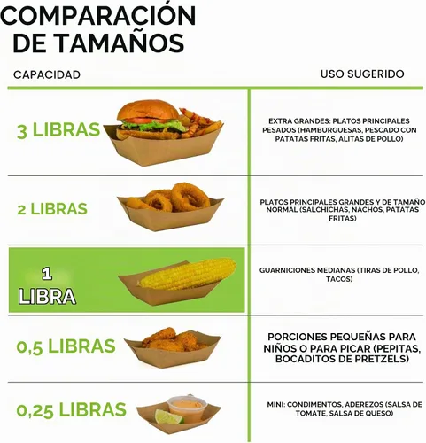 Vista 4 de Paquete de 250 bandejas desechables medianas de papel kraft marrón para alimentos, bandeja de concesión de 1 libra, botes para servir aperitivos