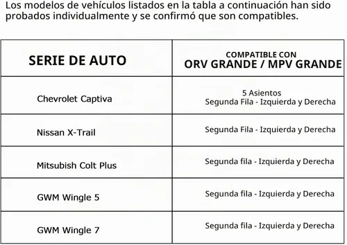 Vista 7 de Kit de anclaje universal para asiento de niño, soporte de montaje de asiento de automóvil, soporte de interfaz de pestillo universal extendido