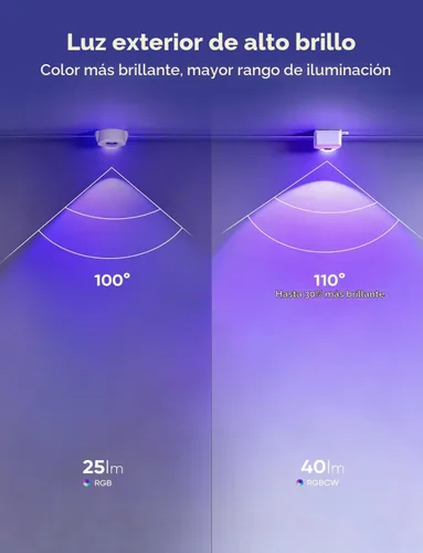 Vista 5 de APPECK Luces Permanentes para Exteriores de 200 pies con 144 luces LED, 72W, luces inteligentes RGBW para aleros, DC 36V, 40LM, luces de cadena