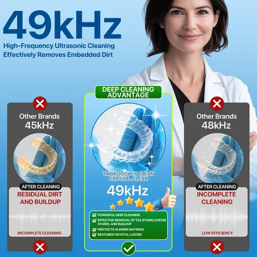 Vista 3 de Máquina limpiadora ultrasónica de retenedores, 49 kHz 7.4 fl oz, cápsula de limpieza dental con temporizador digital, limpiador ultrasónico