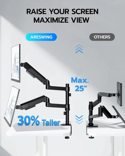 Vista 4 de ARES WING Soporte para Monitor Dual - Brazo de Monitor Ultraancho para Pantalla Curva de Servicio Pesado de 17 a 40 Pulgadas hasta 26.4 libras